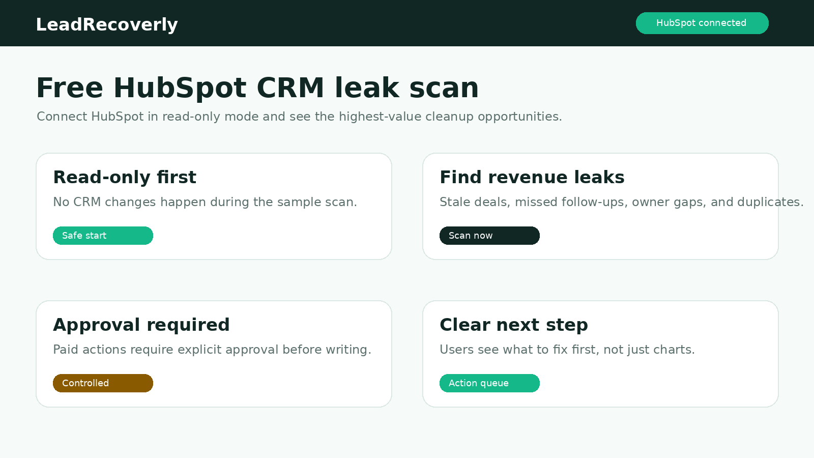 LeadRecoverly free report screen