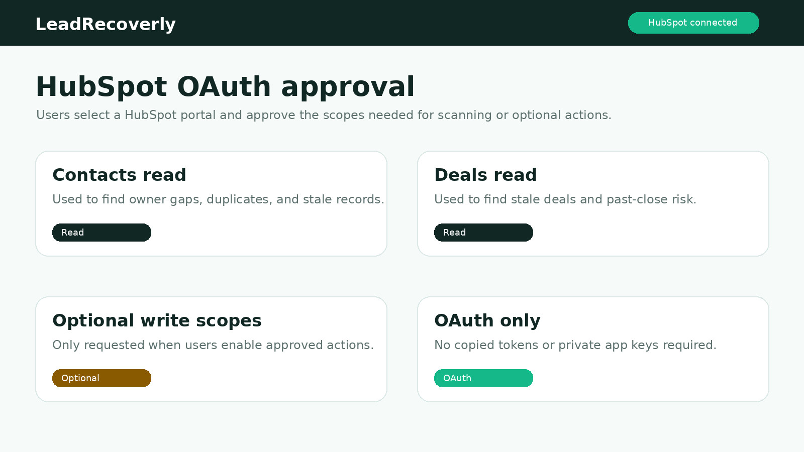 HubSpot OAuth scope review screen